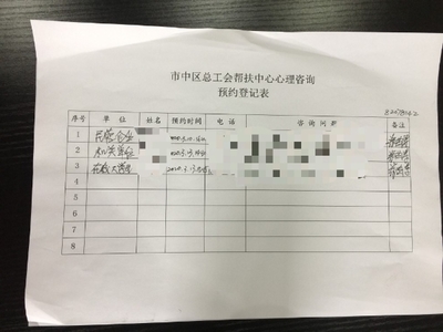 防疫也要防“抑”——市中区总工会心理咨询服务助力企业复工复产