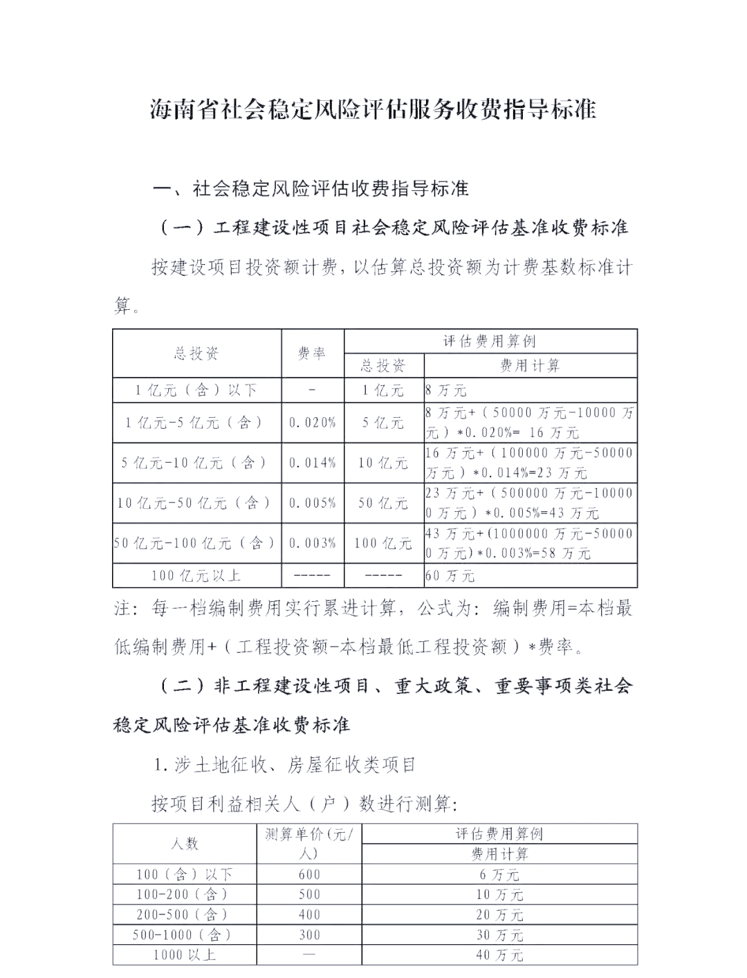 全国各省市社会稳定风险评估咨询服务收费标准参考汇总